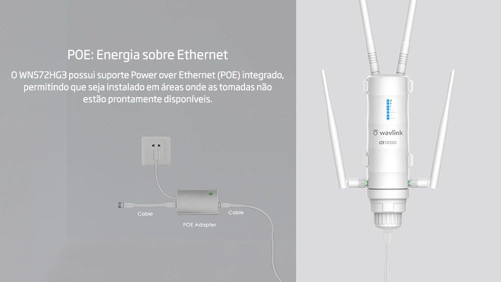 Access Point Externo Poe Ac Mesh Wavlink Na Tech Move