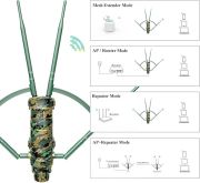 Access Point Externo à Prova d'Água PoE AC1200 Greenwood Mesh