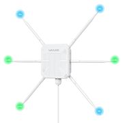 Antena Wi-Fi 6 de Uso Externo de Alta Potência IP67 AX3000S 