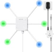 Antena Wi-Fi 6 de Uso Externo de Alta Potência IP67 AX3000S 